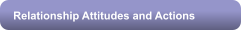 Relationship Attitudes and Actions